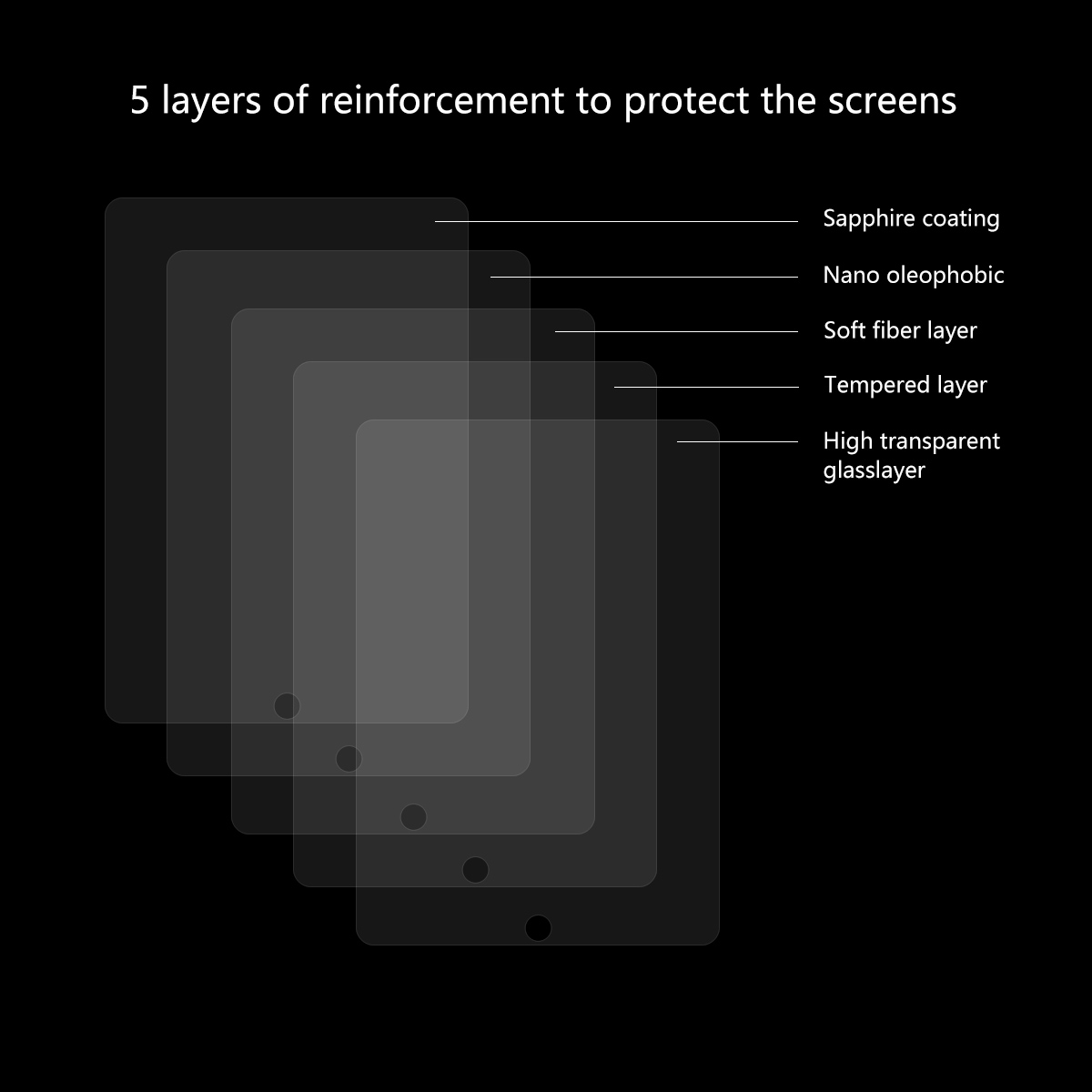 Enkay-9H-Clear-25D-Curved-Anti-explosion-Tempered-Glass-Tablet-Screen-Protector-for-iPad-102-inch-20-1568131-7